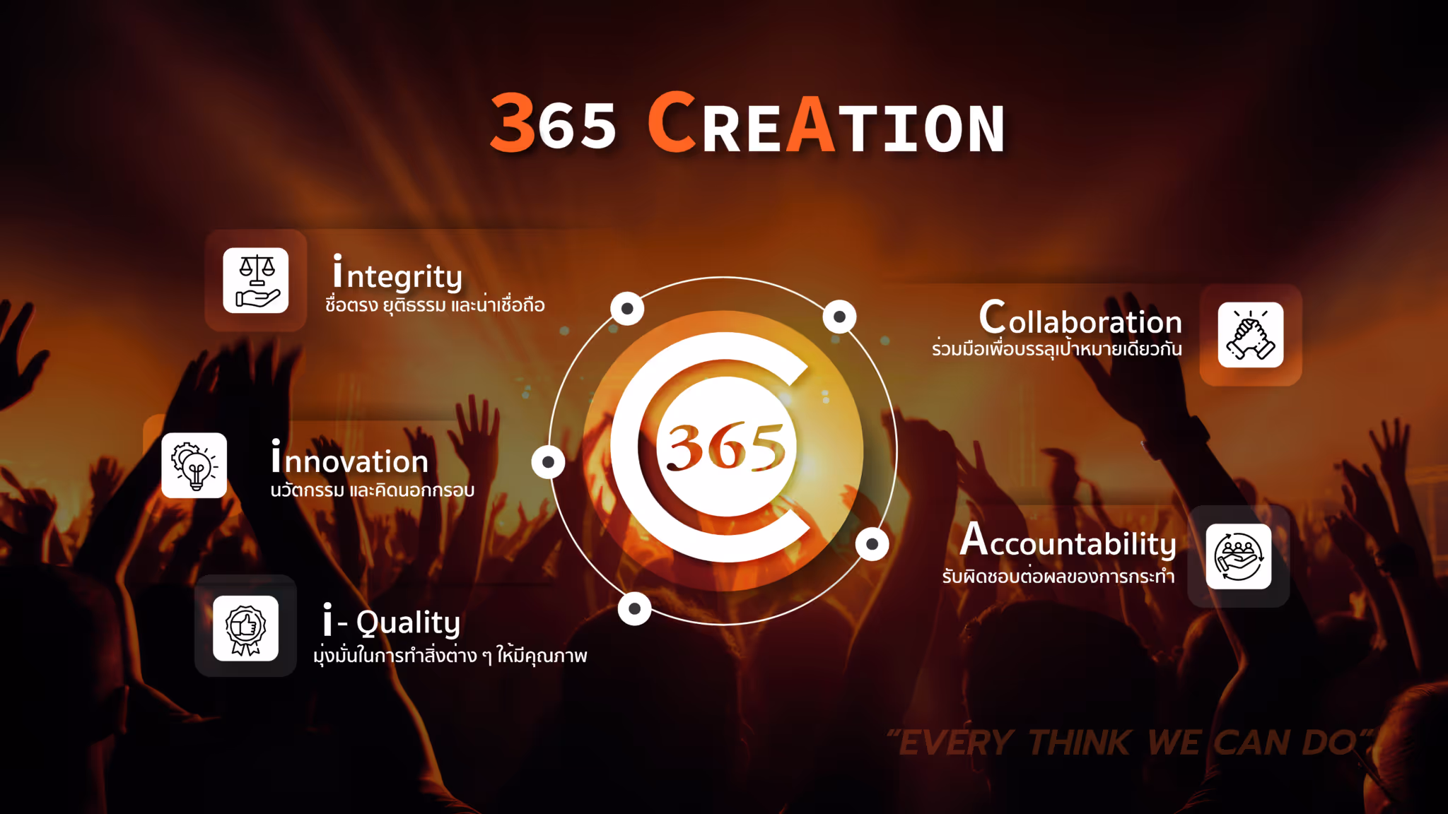 365 Creation บริษัทจัดงานออแกไนซ์มืออาชีพ